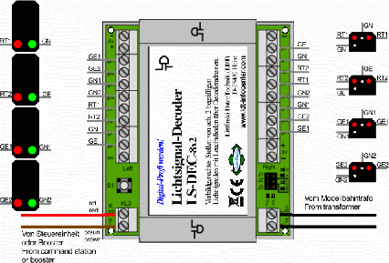 Littfinski Lichsignal-Decoder